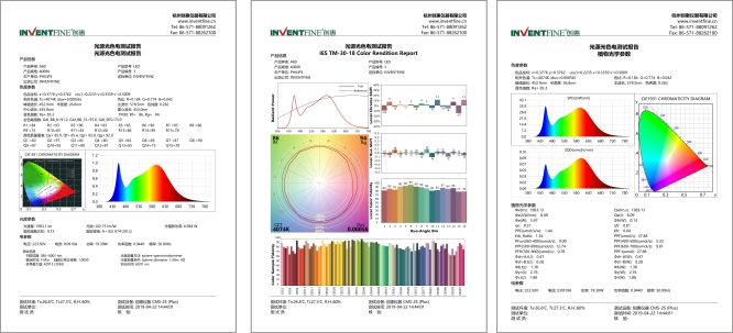 1640748541116827.jpg 植物生長燈報(bào)告.jpg