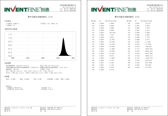 UV紫外-報(bào)告.jpg