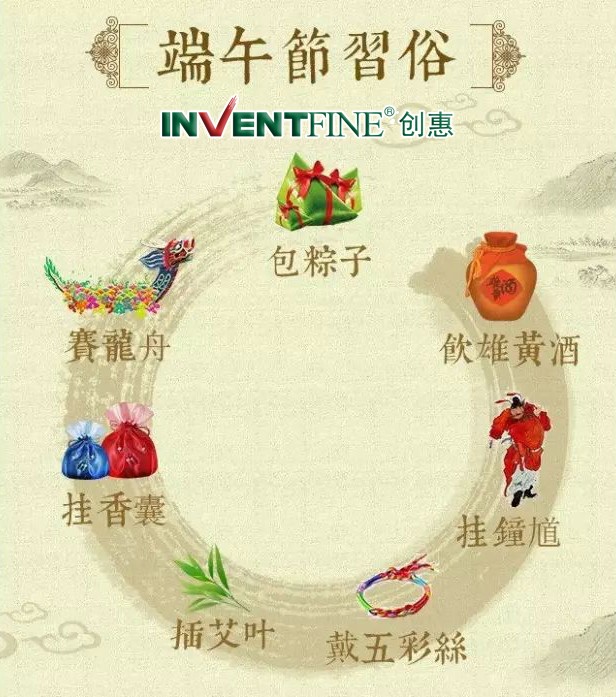 1654141130204299.jpg 端午節(jié)習(xí)俗.jpg